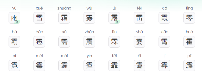 雨字头的字有哪些(雨字头的字都与什么有关)