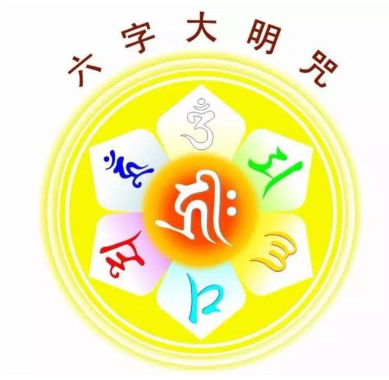六字真言是什么意思(六字真言的寓意和象征)