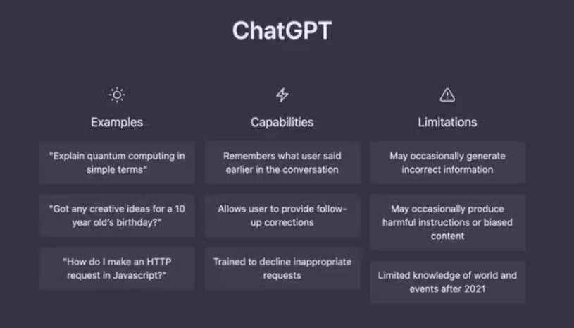 ChatGPT国内能用吗 国内使用方法介绍