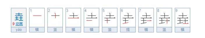 垚什么字代表什么意思（垚的含义解释及组词和笔画笔顺）