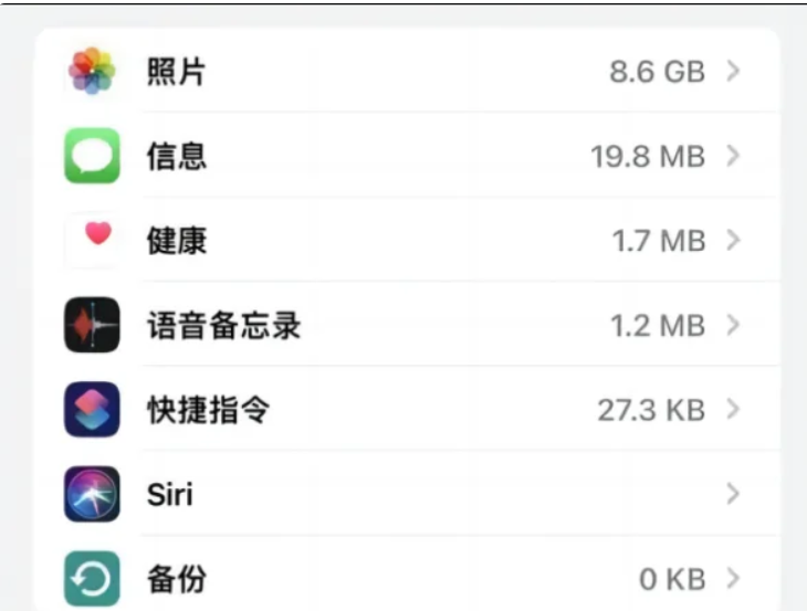 icloud存储空间不足怎么办(iphone云备份空间不足处理方法)