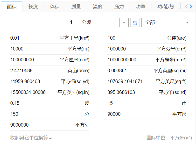 1公顷等于多少平方千米（公顷和平方千米的计算公式）