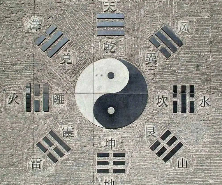 八卦8个字怎么念(八卦各个卦的读音)