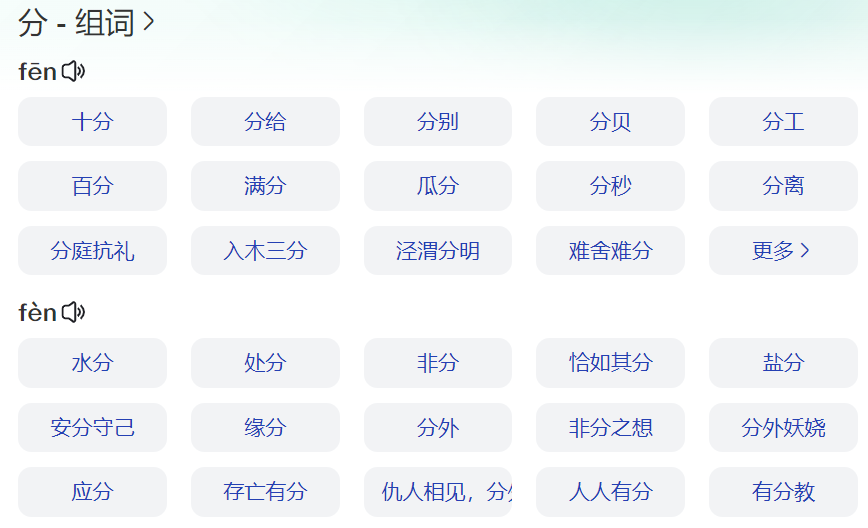 分多音字组词怎么读拼音（分的读音和组词）