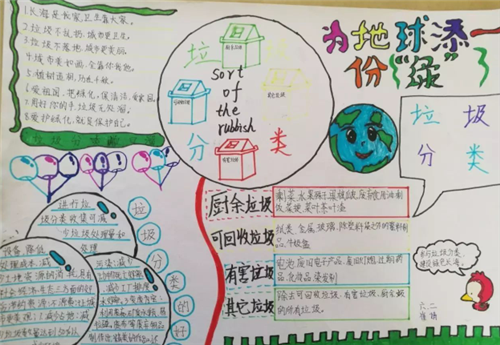 垃圾分类手抄报图片(垃圾分类手抄报简单又漂亮)