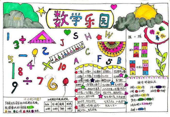 小学数学手抄报大全漂亮