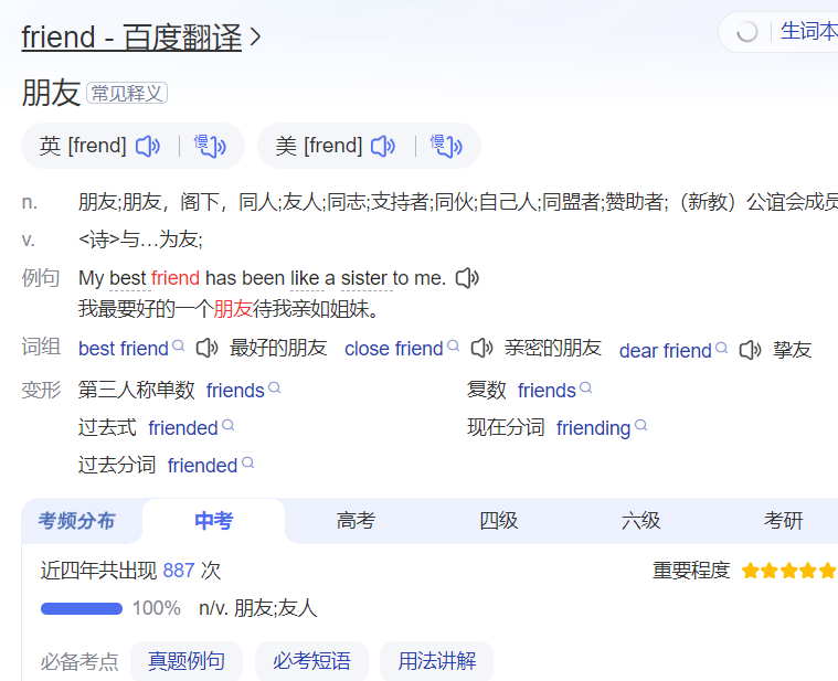 friend怎么读什么意思(英语单词在线中文翻译和来源)
