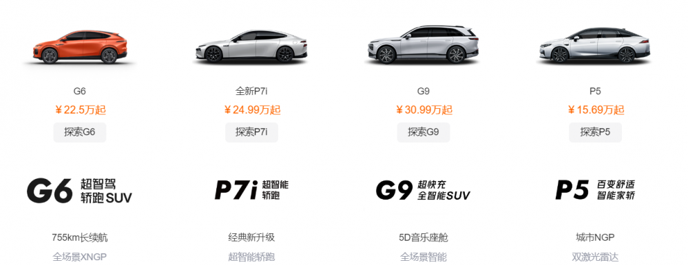如何选择适合自己的小鹏P7车型(挑选小鹏P7最新车型详解)