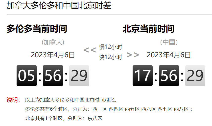 加拿大和北京的时差是多少(加拿大多伦多和北京时差)