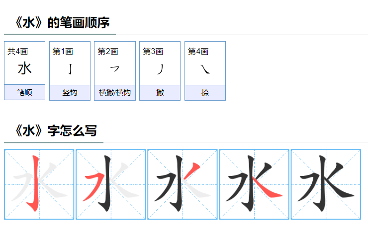 水的笔顺笔画顺序怎么写（水字笔画顺序正确写法）