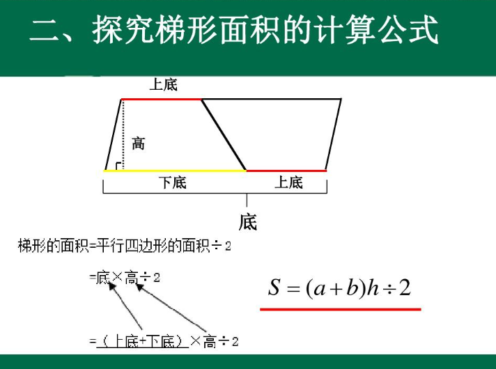 梯形面积公式怎么算(梯形面积计算公式图解)