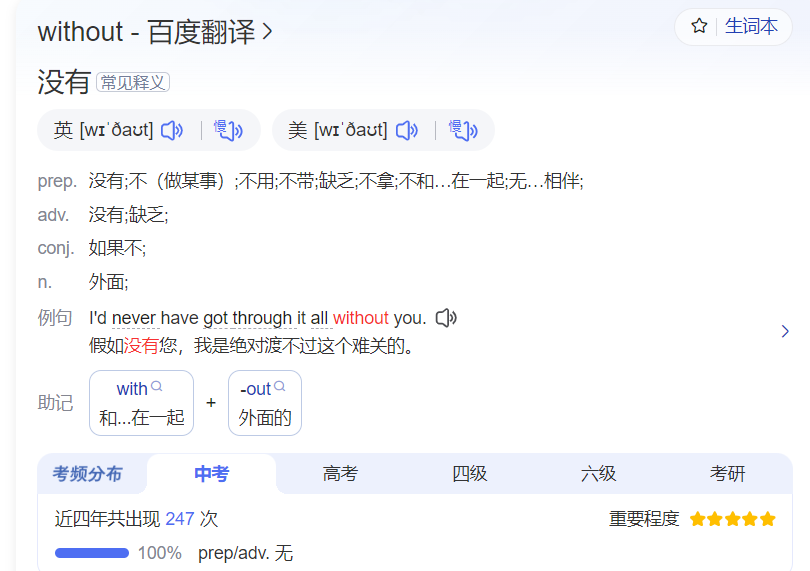 without怎么读什么意思(英语单词在线中文翻译和来源)