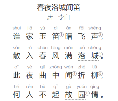 春夜洛城闻笛原文及翻译(唐代李白诗作春夜洛城闻笛)
