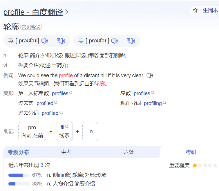 profile怎么读什么意思(英语单词在线中文翻译和来源)