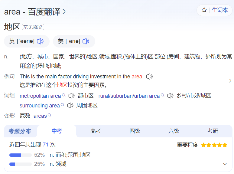 area怎么读什么意思(英语单词在线中文翻译和来源)