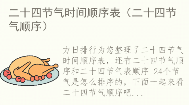 二十四节气表时间表(二十四节气表及其意义解析)