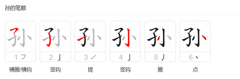 孙组词语有哪些（二年级下册二字孙组词语大全）