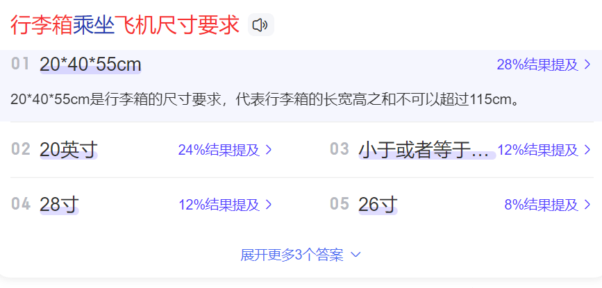 飞机行李箱尺寸要求(国际国内航空公司行李箱标准尺寸)
