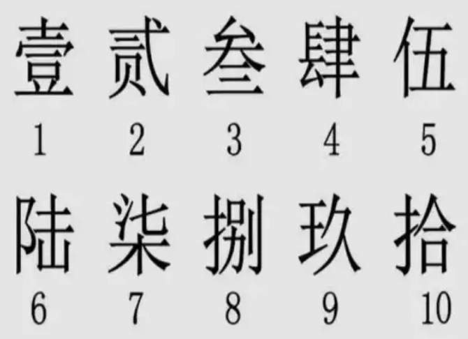 一到十的大写数字壹贰叁肆到拾怎么写(一到十笔顺正确写法)
