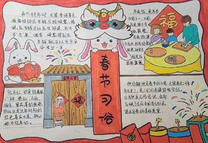 2023年春节手抄报(春节手抄报简单又漂亮图片大全)