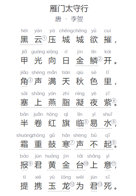 雁门太守行的故事及李贺全文赏析(附解析和诗词鉴赏)
