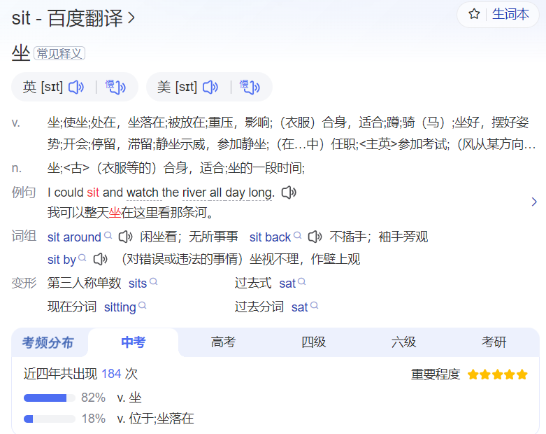 sit怎么读什么意思(英语单词在线中文翻译和来源)