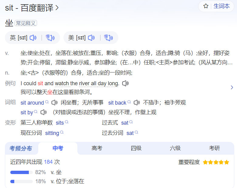 sit怎么读什么意思（英语单词在线中文翻译和来源）