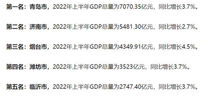 山东省有几个市(山东最富裕的五个城市)