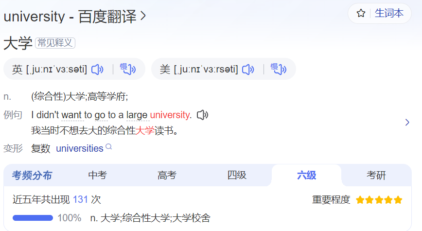 university怎么读什么意思(英语单词在线中文翻译和来源)