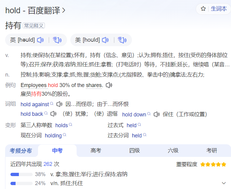hold怎么读什么意思（英语单词在线中文翻译和来源）
