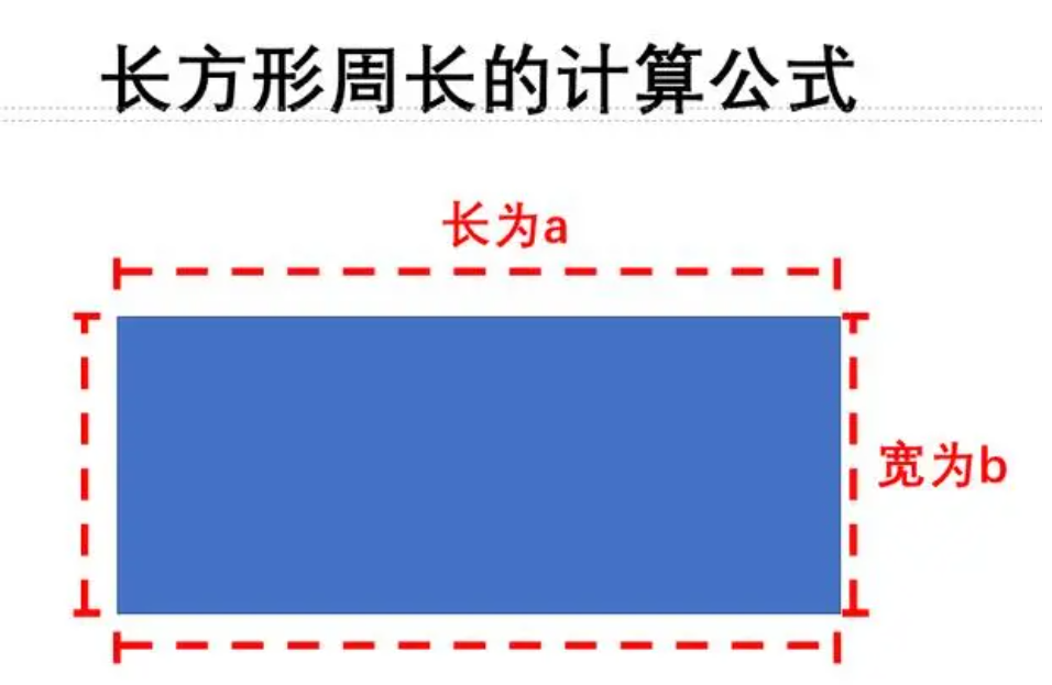 长方形的周长公式是什么（数学长方形周长计算公式）