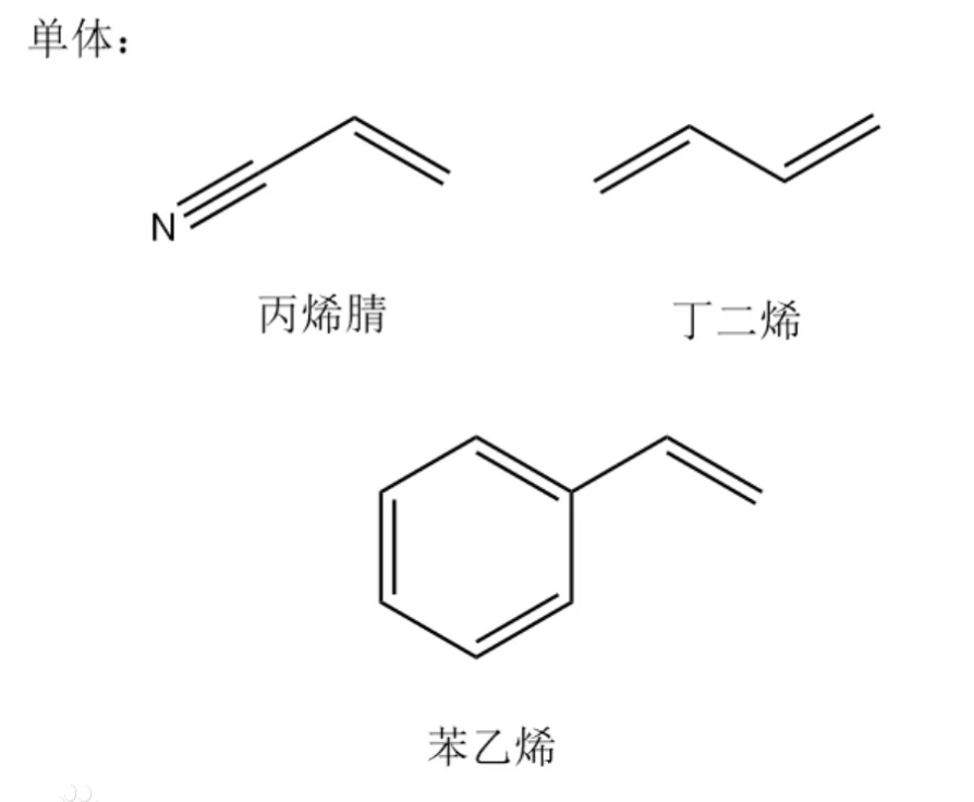 abs是什么材质（塑料ABS的优点和缺点）