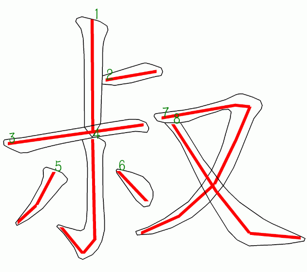 叔组词语有哪些（一年级下册二字叔组词语大全）