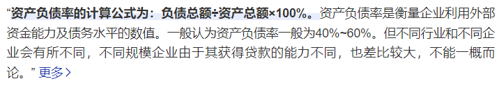 资产负债率计算公式是什么(资产负债率计算公式说明)