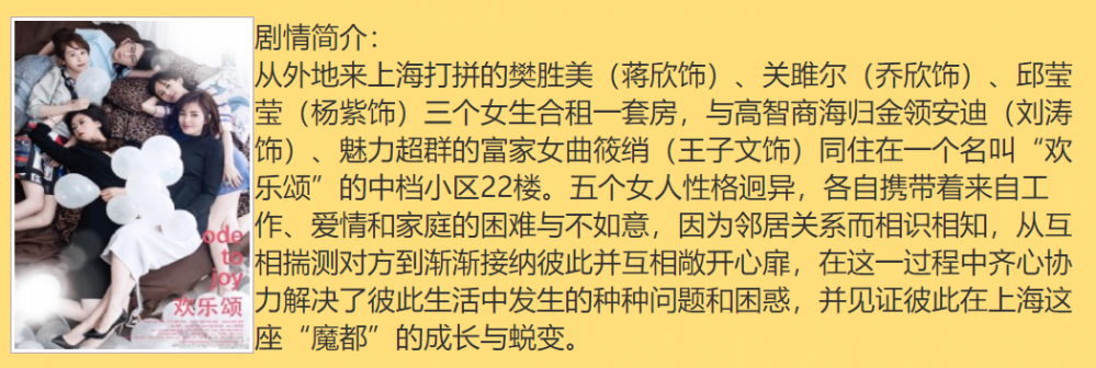 欢乐颂的演员有哪些(欢乐颂演员表名单全部)