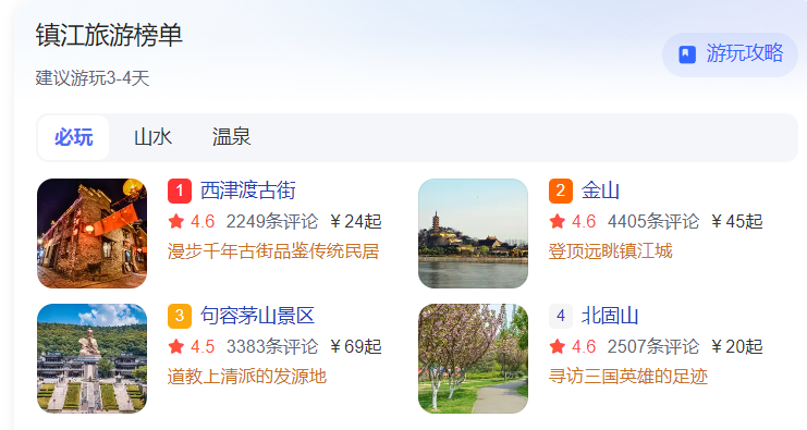 镇江市属于哪个省(镇江旅游景点攻略)