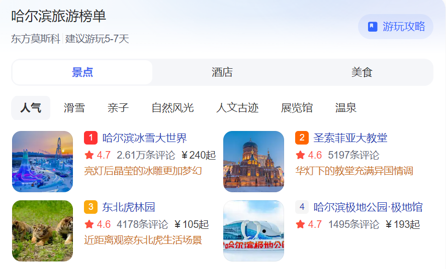 哈尔滨旅游攻略自由行最佳线路（哈尔滨好玩的旅游景点费用）