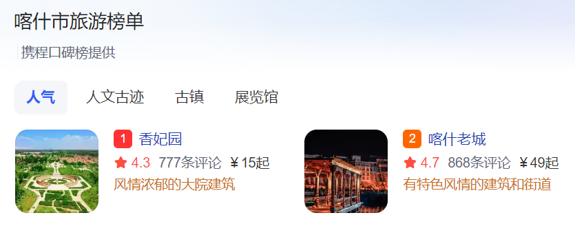 新疆喀什简介(喀什旅游攻略必玩的景点)