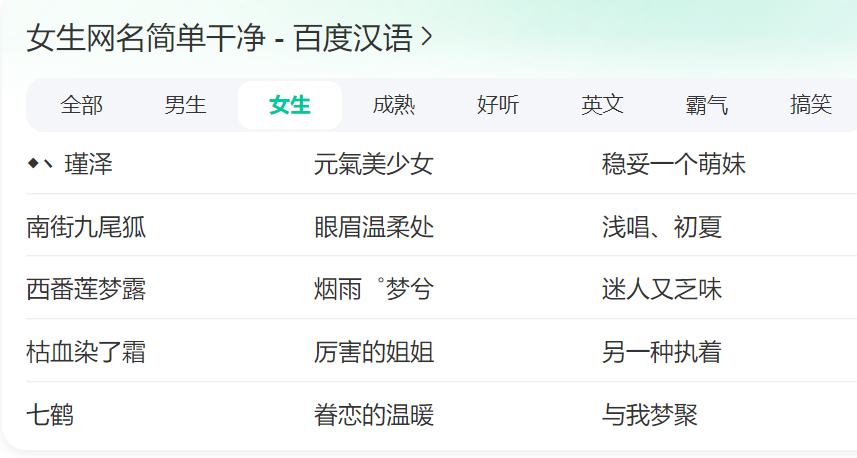 2024年女生网名简单干净(女孩高雅有涵养的名字)