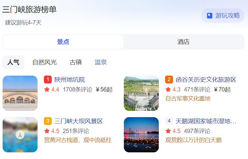 三门峡是哪个省的城市(三门峡旅游攻略必玩的景点)