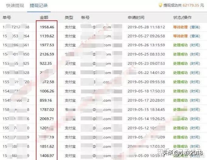 免费论坛（免费项目网站平台中心）