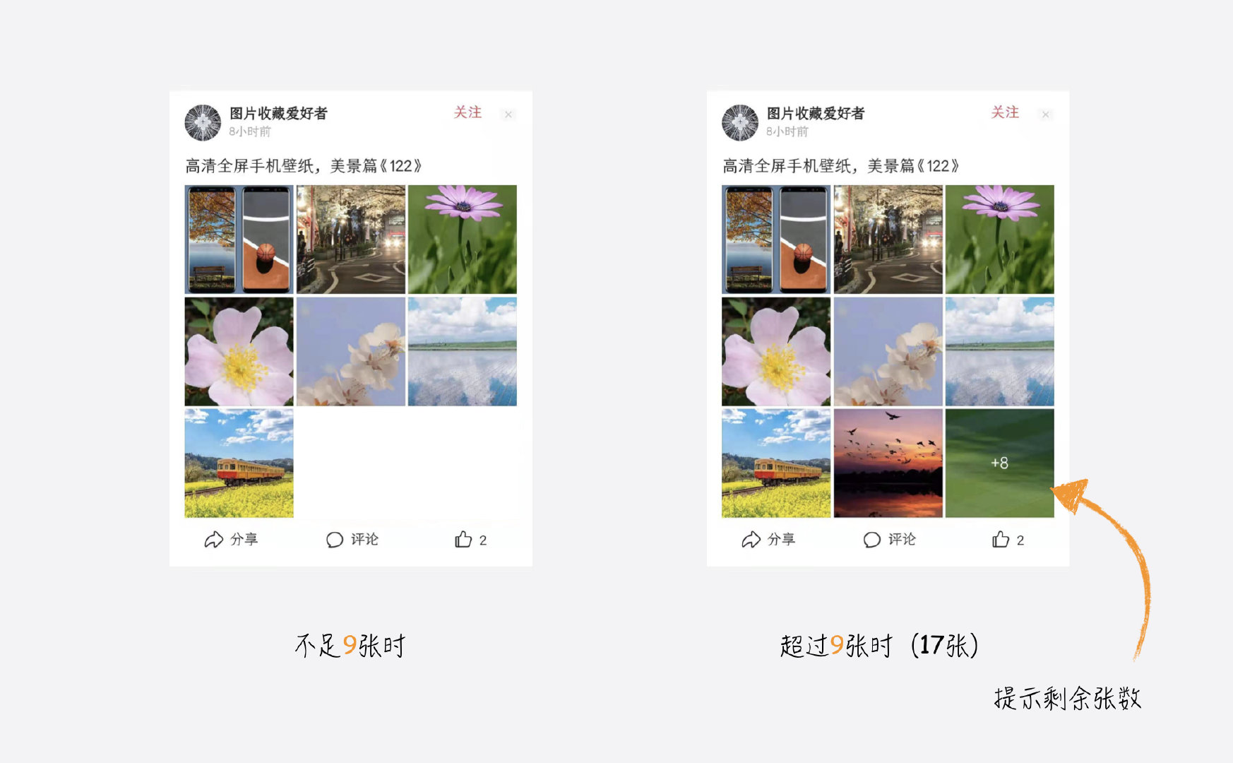 网站计数器功能(CSS网站计数器代码实现九宫格自动提示)
