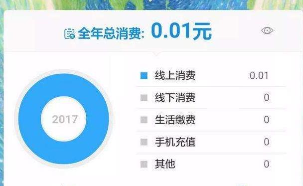 支付宝账单查询（支付宝账单查询2021年以前的怎么查）