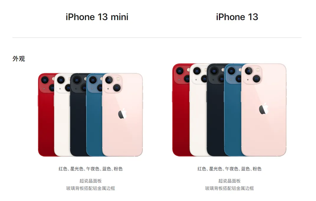 苹果国行正式发布发售IOSiPhone13（iPhone13起售价格为5999元）