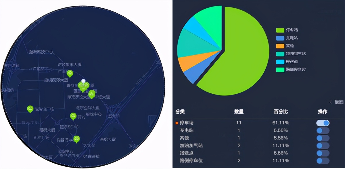 开店商铺选址公司大数据分析技巧（开店选址的五个要素及口诀）