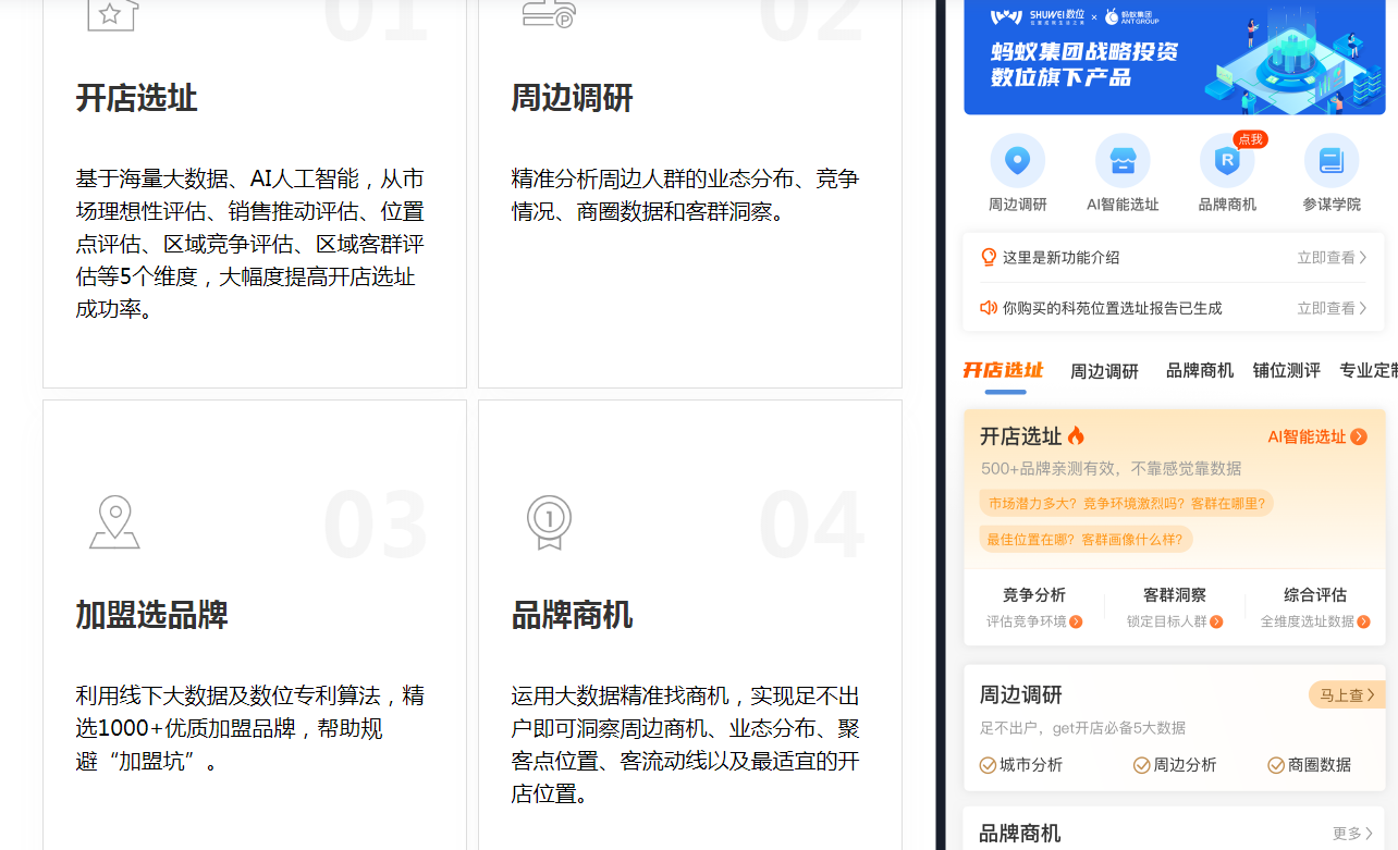 免费开店软件大数据智能分析(手机开网店的免费app平台)