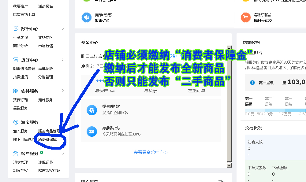 新手如何在网上开店（线上店铺无货源怎么开及注意事项）