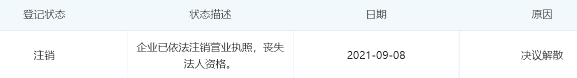 张庭一口气注销多家内地9家公司（涉及注册资本高达数亿）